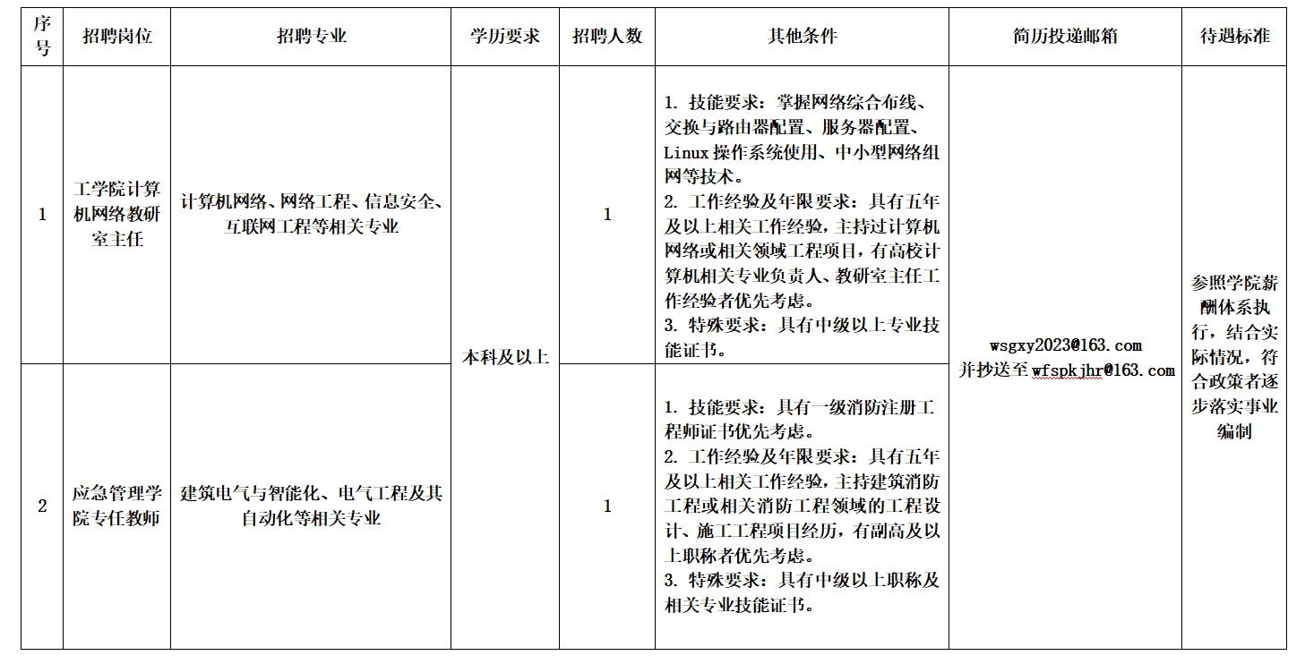 1740444239361251.png 微信圖片_20250225084235.png
