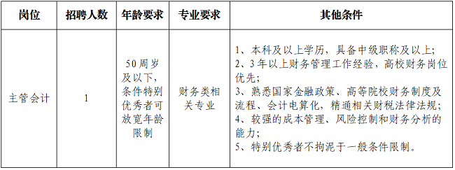 1739951856122081.png 招聘截圖.png